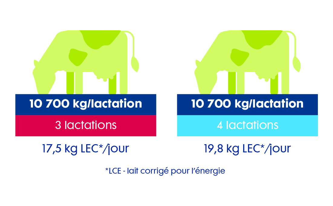 Sustainability-figure4-FR.jpg